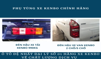 Phụ Tùng Xe KenBo - Đèn Pha, đèn hậu, đèn sương mù, đèn xi nhan xe KenBo